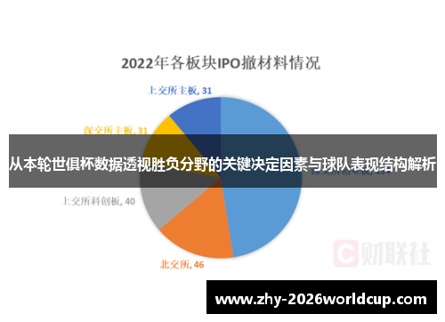 从本轮世俱杯数据透视胜负分野的关键决定因素与球队表现结构解析