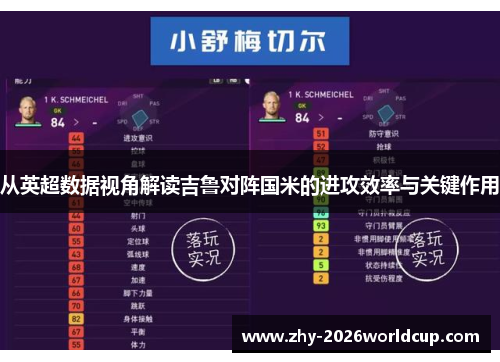 从英超数据视角解读吉鲁对阵国米的进攻效率与关键作用