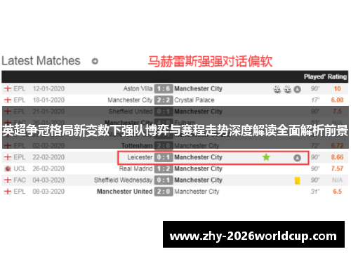英超争冠格局新变数下强队博弈与赛程走势深度解读全面解析前景