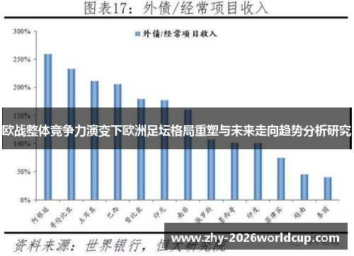 欧战整体竞争力演变下欧洲足坛格局重塑与未来走向趋势分析研究