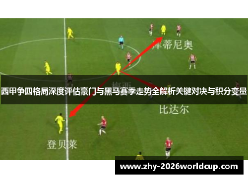 西甲争四格局深度评估豪门与黑马赛季走势全解析关键对决与积分变量
