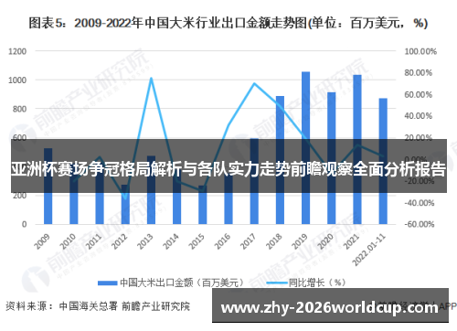 亚洲杯赛场争冠格局解析与各队实力走势前瞻观察全面分析报告