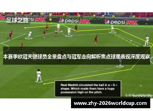 本赛季欧冠关键球员全景盘点与冠军走向解析焦点球星表现深度观察