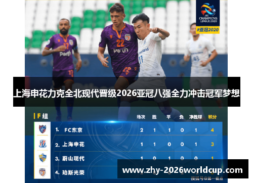 上海申花力克全北现代晋级2026亚冠八强全力冲击冠军梦想