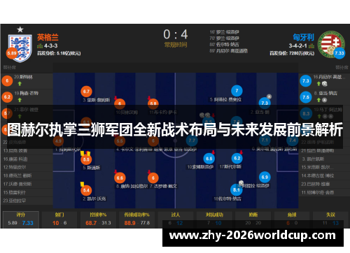 图赫尔执掌三狮军团全新战术布局与未来发展前景解析