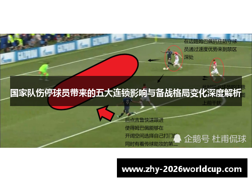 国家队伤停球员带来的五大连锁影响与备战格局变化深度解析 国家队伤停球员带来的五大连锁影响与备战格局变化深度解析