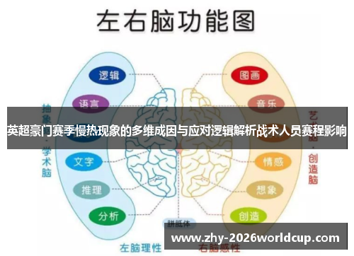 英超豪门赛季慢热现象的多维成因与应对逻辑解析战术人员赛程影响 英超豪门赛季慢热现象的多维成因与应对逻辑解析战术人员赛程影响